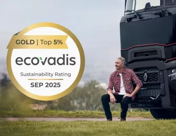 168官方澳洲的幸运5开奖结果s Ecovadis Gold 2025